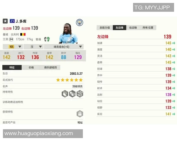 足球场上的绝世风采，帅气星光闪耀的球星们引领潮流